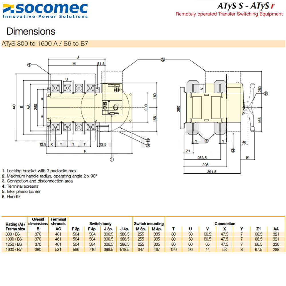 វិមាត្ ឧបករណ៍ប្តូរថាមពលដោយស្វ័យប្រវត្តិ ATS R-95234120 4P 1250A 415VAC
