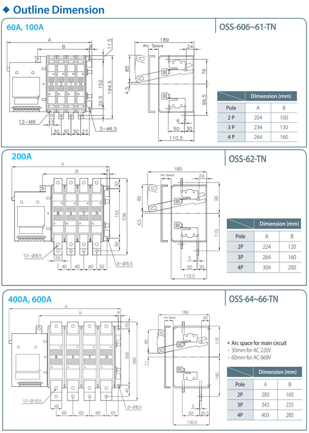 ទំហំ Osemco OSS-608-PC