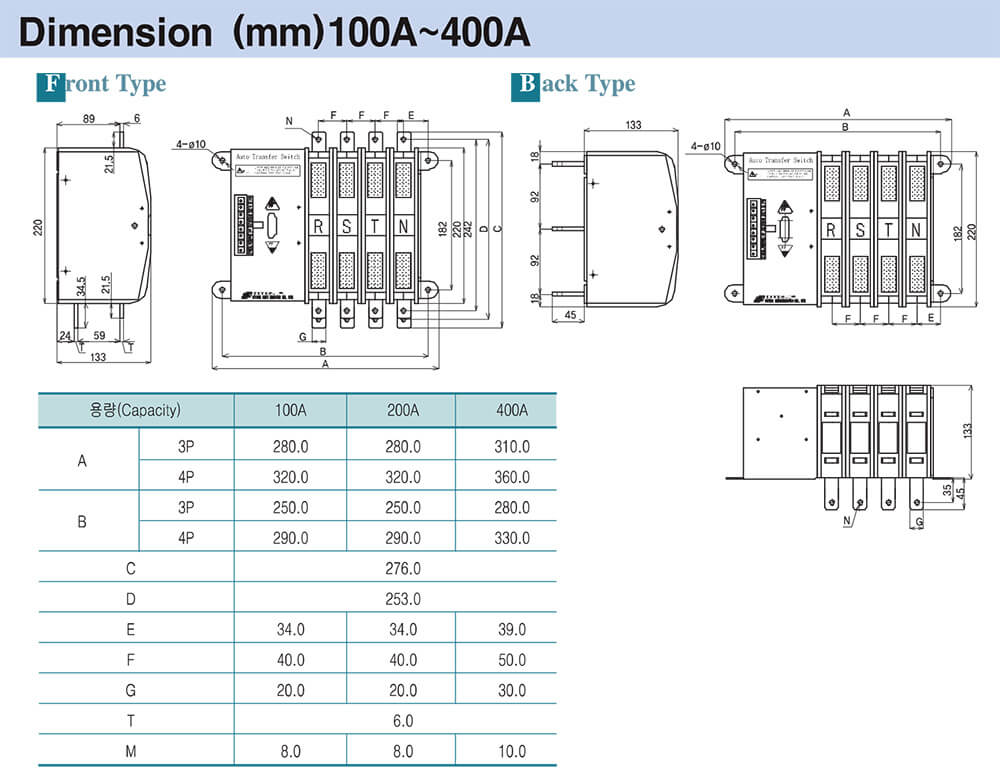 ទំហំ ថាមពលស្វ័យប្រវត្តិ ATS KyungDong KD06-F301A - 100A