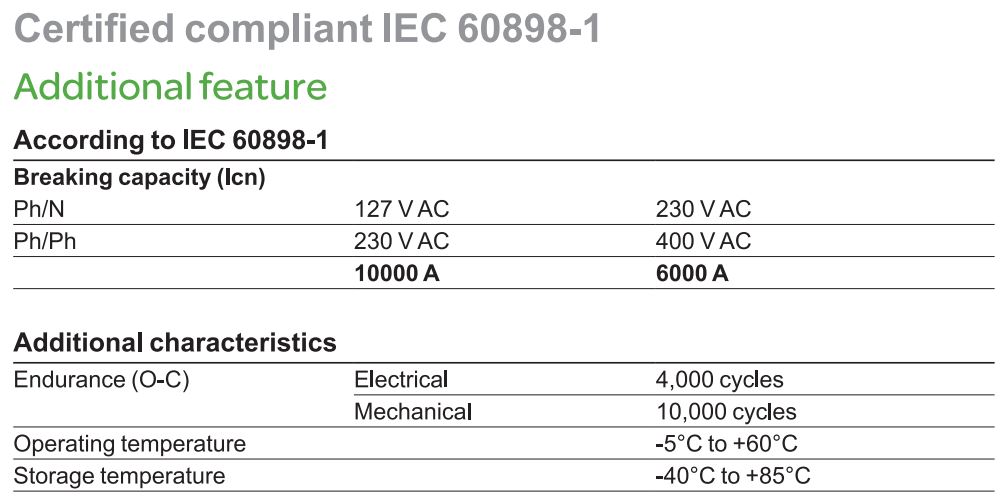 លក្ខណៈបច្ចេកទេស : MCB Easy9 EZ9F56125 Schneider
