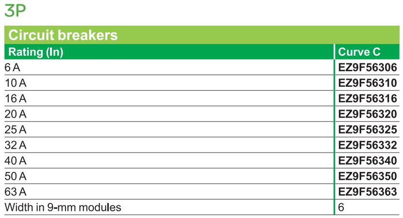 របៀបជ្រើសរើសលេខកូដ : MCB Easy9 EZ9F56340 Schneider