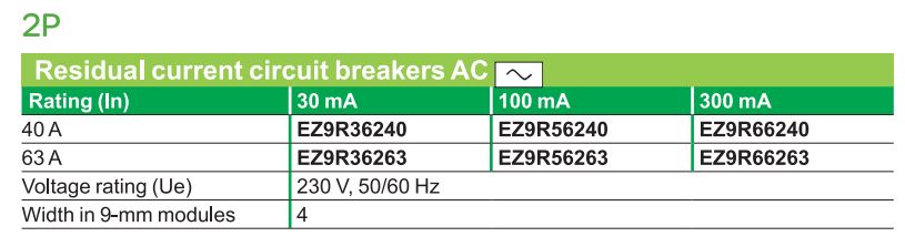 របៀបជ្រើសរើសលេខកូដ : RCCB Easy9 EZ9R66263 Schneider