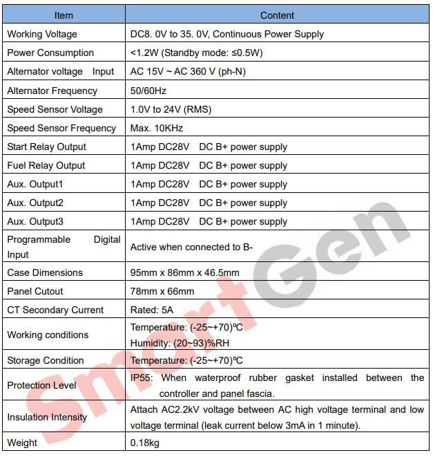 លក្ខណៈបច្ចេកទេស Automatic Control Module - Module បញ្ជាម៉ាសីភ្លើង Smartgen HGM1790N