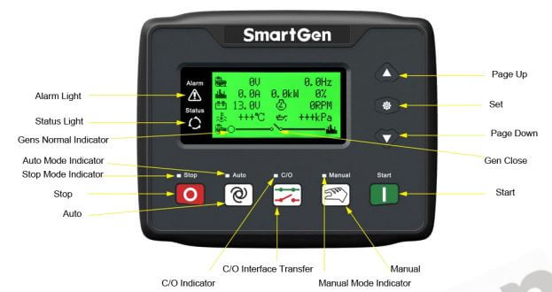 លក្ខណៈបច្ចេកទេស Genset controller - ខួរក្បាលបញ្ជាម៉ាសីភ្លើង Smartgen HGM4010N-KM