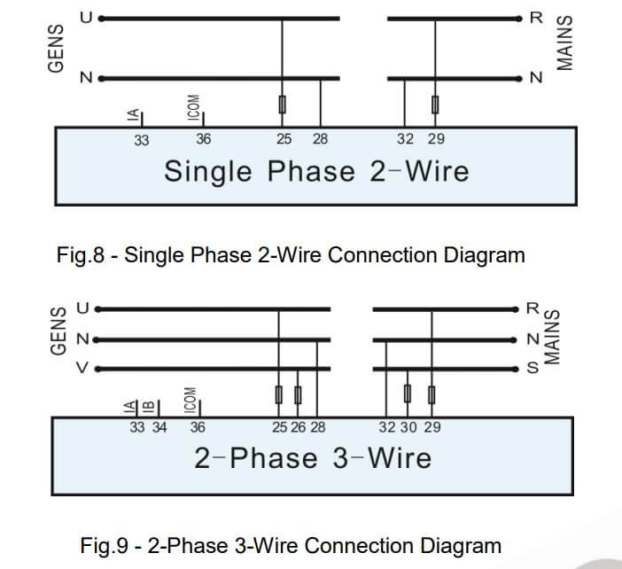 លក្ខណៈបច្ចេកទេស Genset controller - ខួរក្បាលបញ្ជាម៉ាសីភ្លើង Smartgen HGM4010N-KM