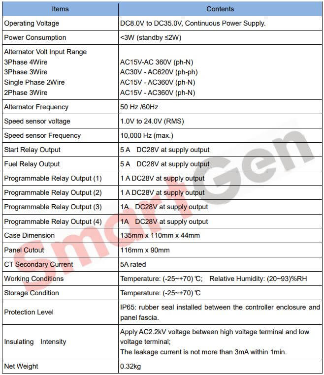 លក្ខណៈបច្ចេកទេស Genset controller - ខួរក្បាលបញ្ជាម៉ាសីភ្លើង Smartgen HGM4010N-KM