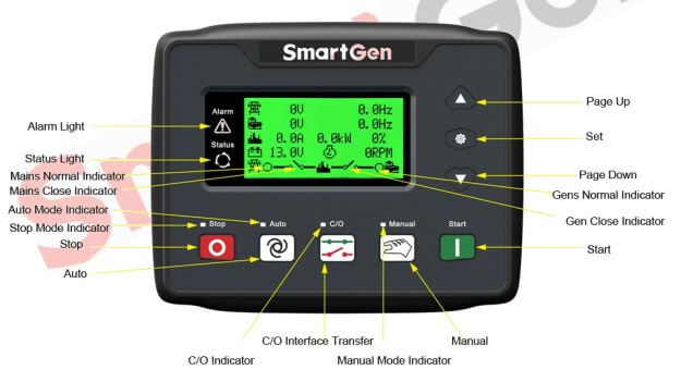 លក្ខណៈបច្ចេកទេស Genset controller - ខួរក្បាលបញ្ជាម៉ាសីភ្លើង Smartgen HGM4020N-KM