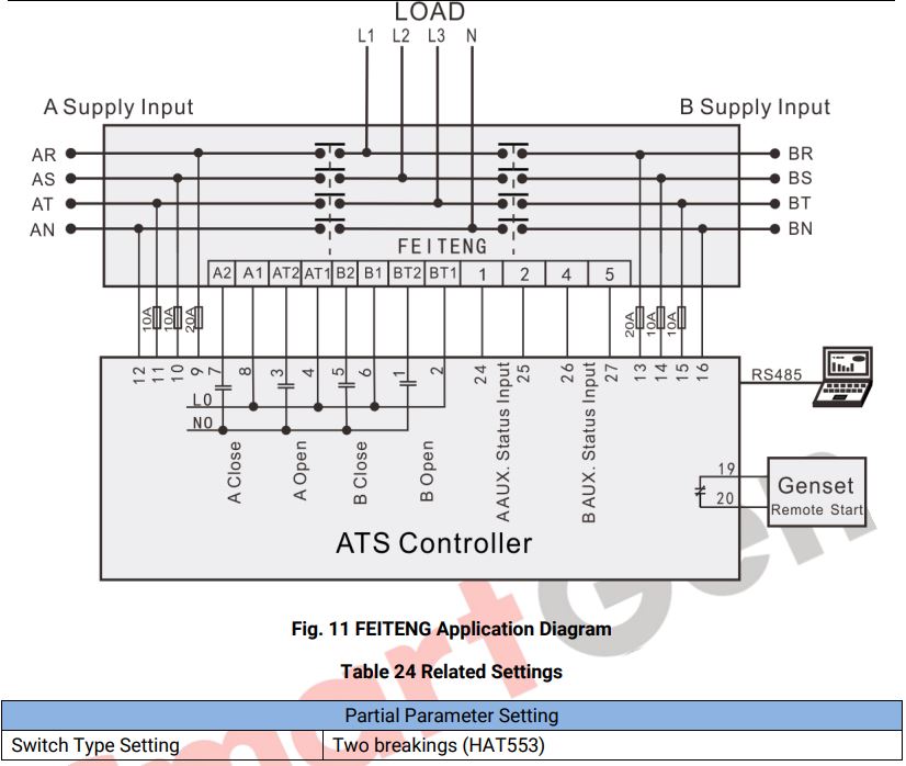 របៀបភ្ជាប់ / ដ្យាក្រាមតភ្ជាប់ ATS controller ឧបករណ៍បញ្ជា ATS HAT553 Smartgen