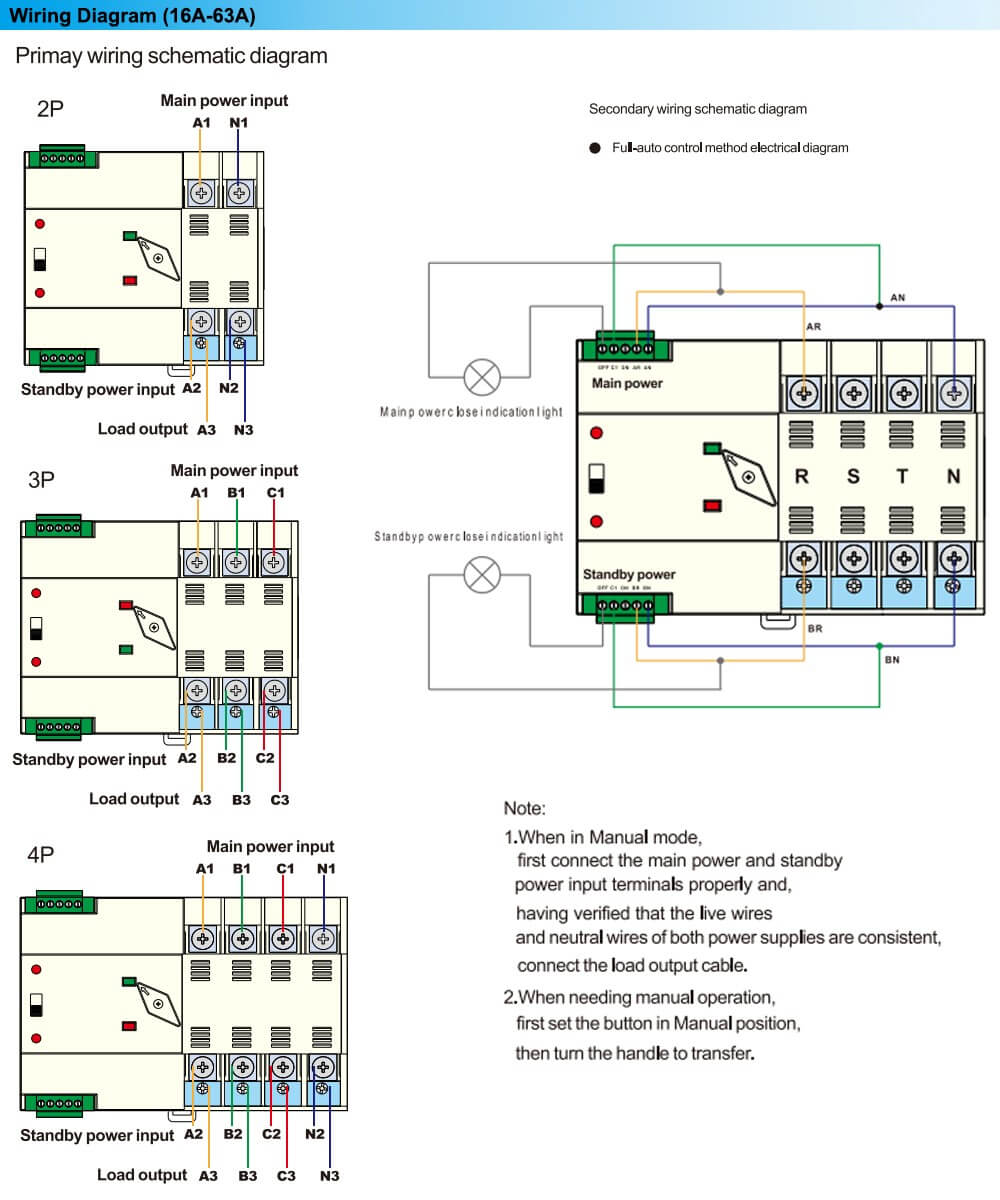 របៀបភ្ជាប់ ATS Aisikai ASKQ1-63A 2P