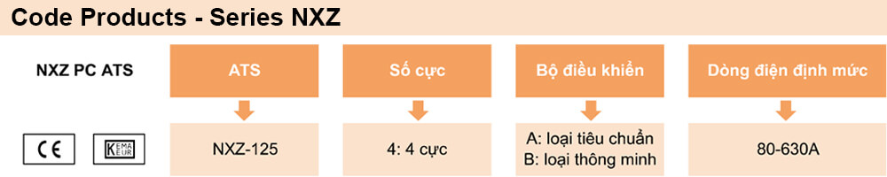 Cách tra mã ATS Chint NXZ-630/4B 630A