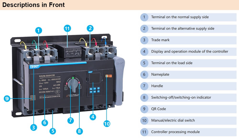 Mô tả ATS Chint NXZM-125H/3B 100A