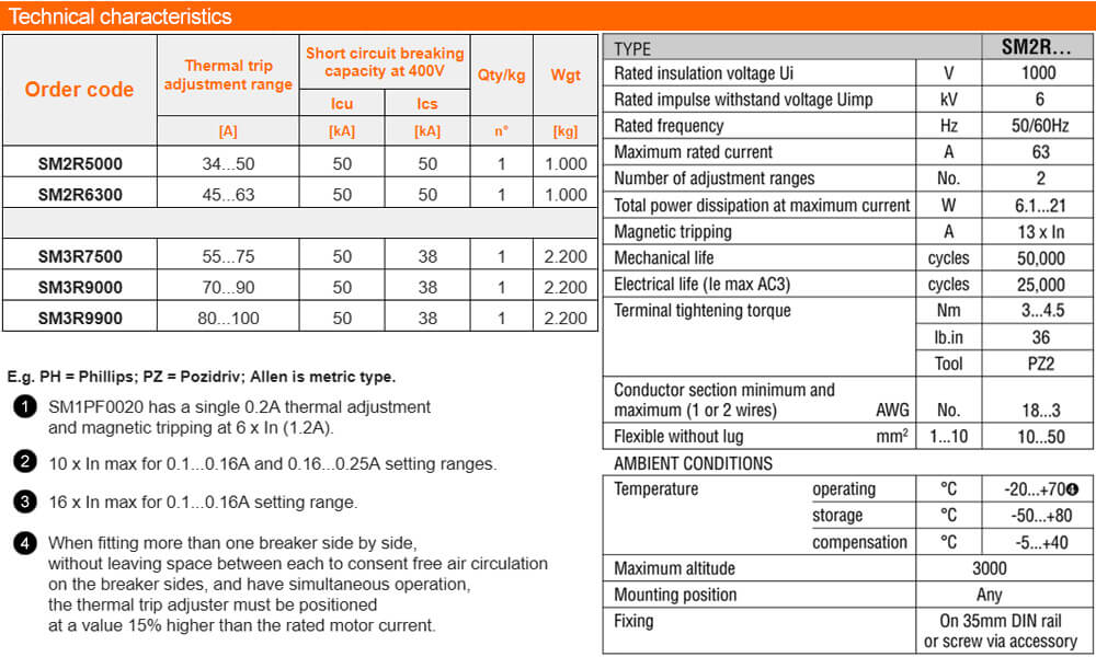 លក្ខណៈបច្ចេកទេស specifications Lovato SM2R6300 ( MPCB )