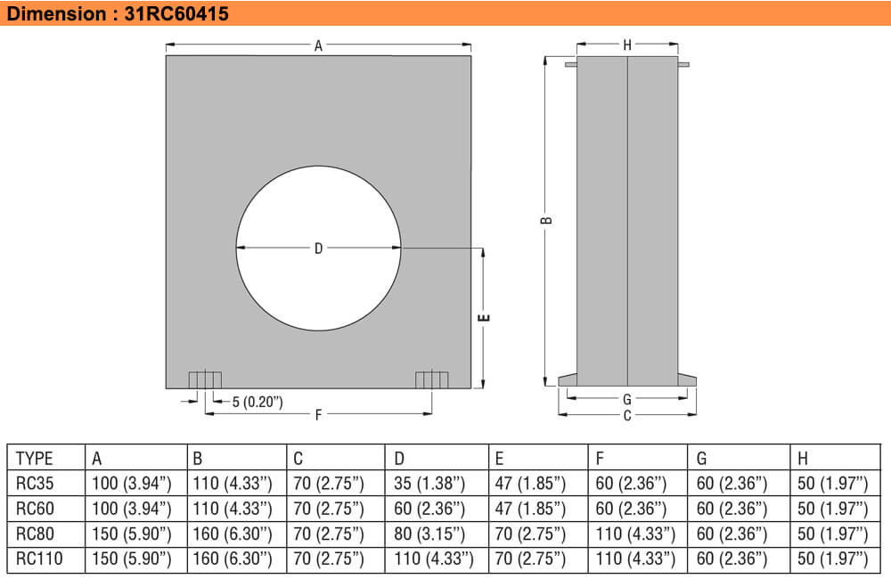 ទំហំ : Lovato relay 31RC60415