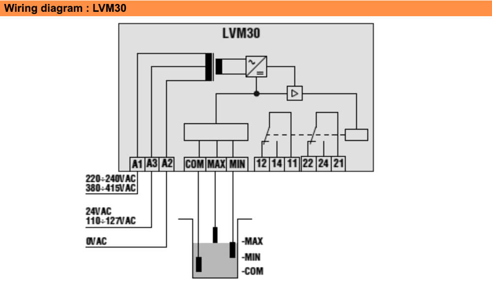 ដ្យាក្រាមតភ្ជាប់ : Lovato relay LVM30A415