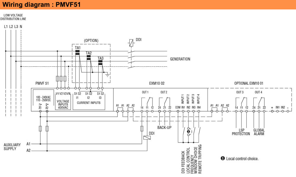 ដ្យាក្រាមតភ្ជាប់ : Lovato relay PMVF51