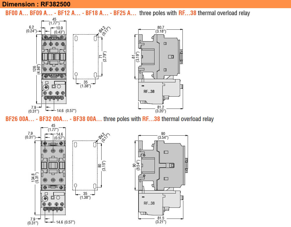 ទំហំ : Lovato RF382500