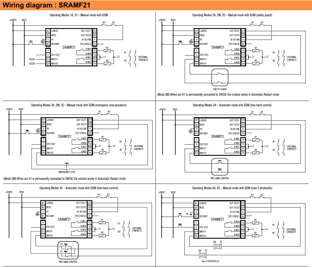 ដ្យាក្រាមតភ្ជាប់ : Lovato relay SRAMF21