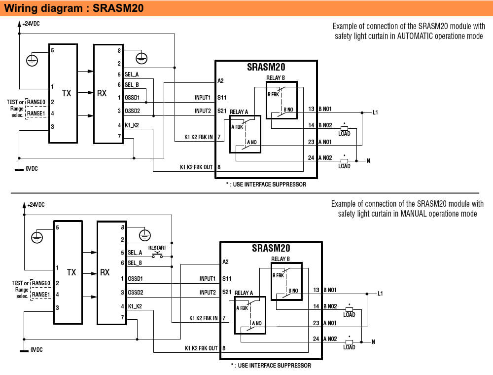 ដ្យាក្រាមតភ្ជាប់ : Lovato relay SRASM20