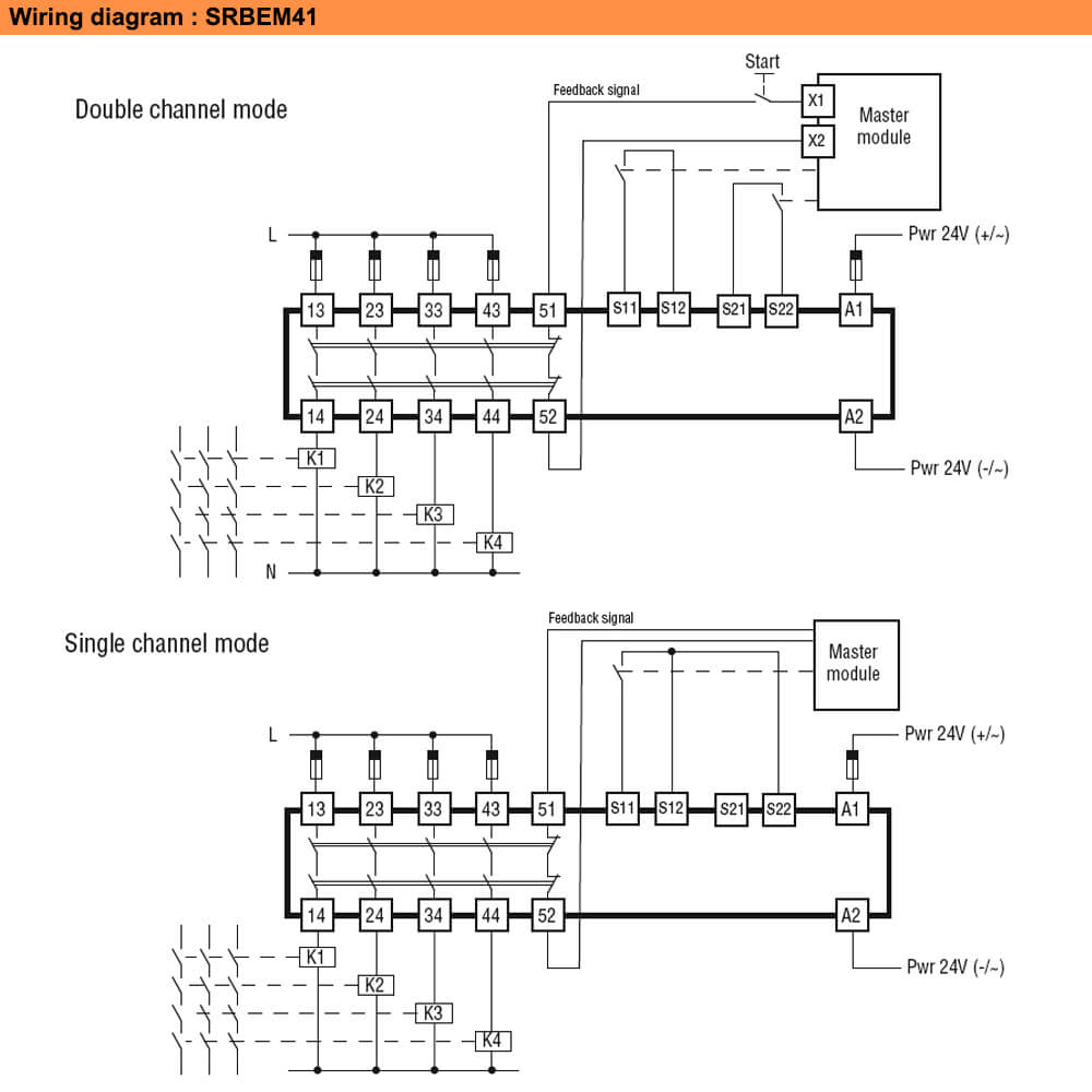 ដ្យាក្រាមតភ្ជាប់ : Lovato relay SRBEM41
