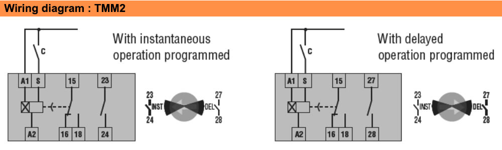ដ្យាក្រាមតភ្ជាប់ : Lovato relay TMM2