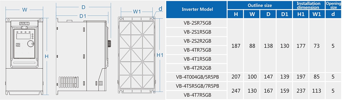 ទំហំ អាំងវឺរទ័រWecon VB-4T2R2GB 2.2 kW 3 HP