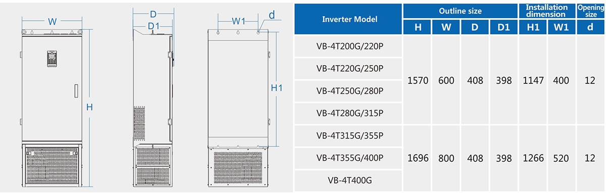 ទំហំ អាំងវឺរទ័រWecon VB-4T400G 400 kW 545 HP