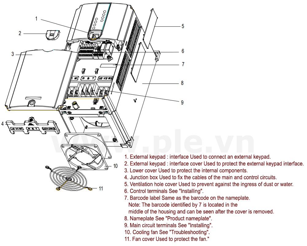រចនាសម្ព័ន្ធ INVT GD18-004-4-2 - អាំងវឺរទ័រ 3P 4 kW 380V