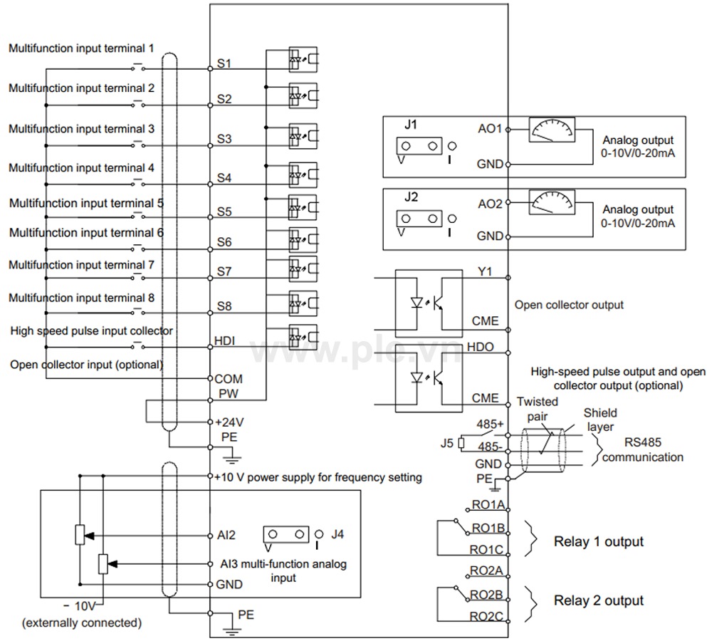 ដ្យាក្រាមតភ្ជាប់ INVT GD200A-045G-2 - អាំងវឺរទ័រ 3P 45 kW 220V
