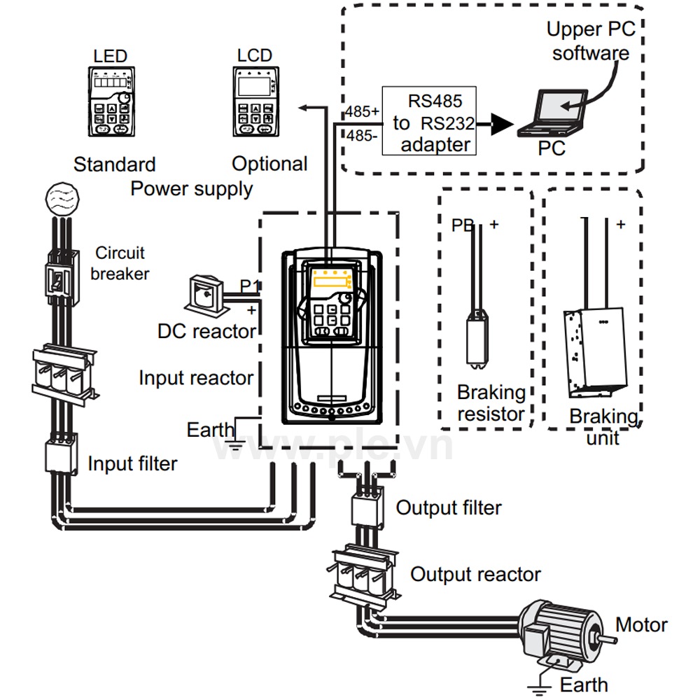 ការភ្ជាប់ឧបករណ៍ INVT GD200A-045G-2 - អាំងវឺរទ័រ 3P 45 kW 220V