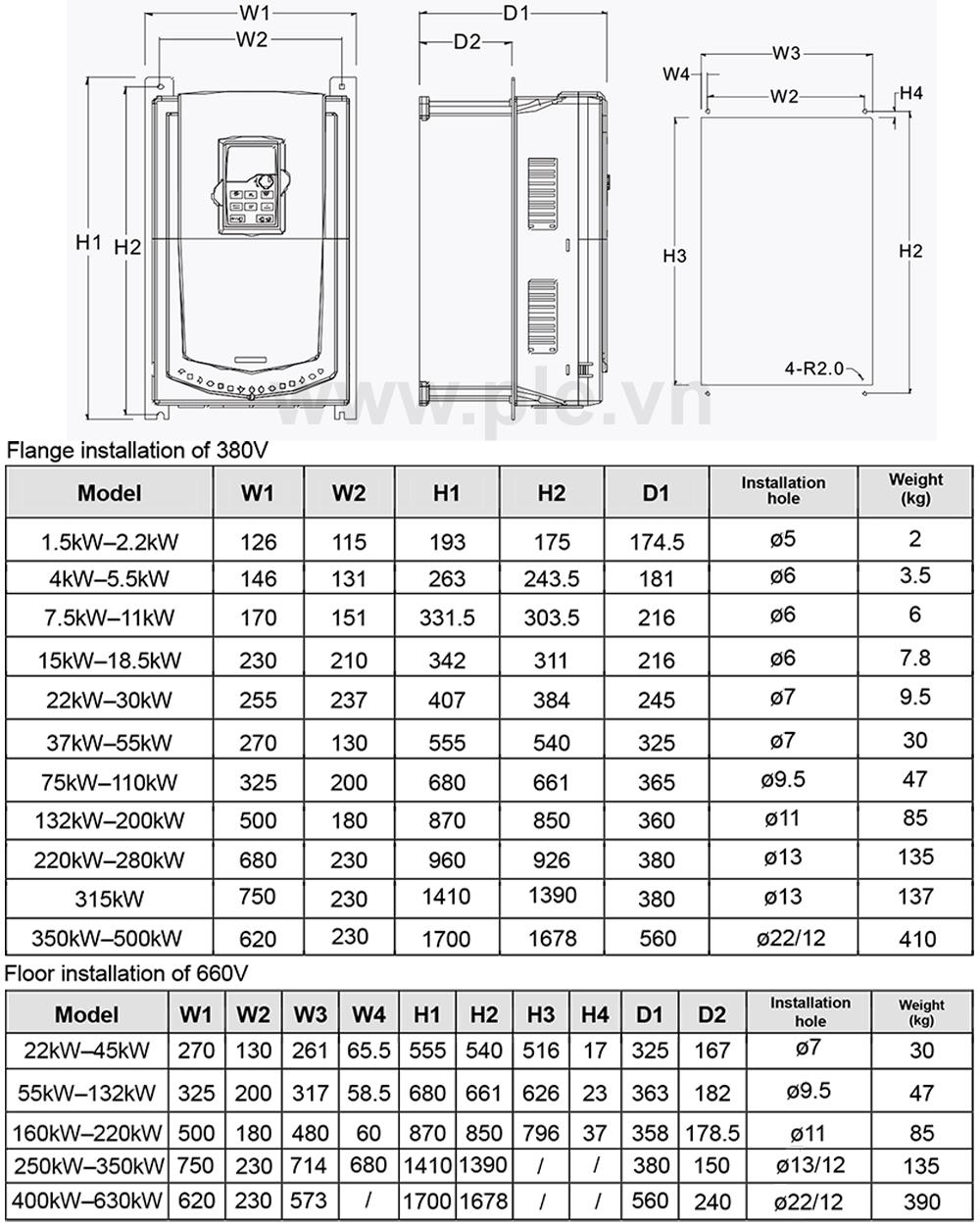 ទំហំ INVT GD300-200G-6 - អាំងវឺរទ័រ 3P 200 kW 660V
