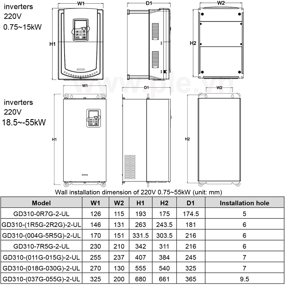 ទំហំ INVT GD310-022G-2-UL - អាំងវឺរទ័រ 3P 22 kW 200V~240V