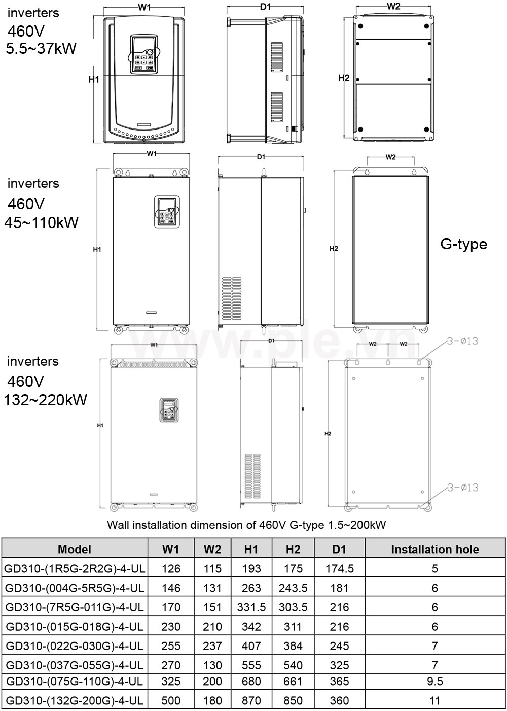ទំហំ INVT GD310-018G-4-UL - អាំងវឺរទ័រ 3P 18.5 kW 380V~480V