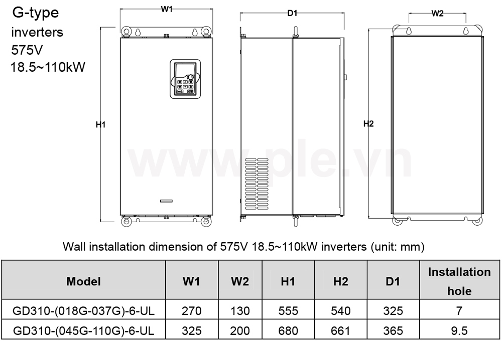ទំហំ INVT GD310-018G-6-UL - អាំងវឺរទ័រ 3P 18.5 kW 520V~600V