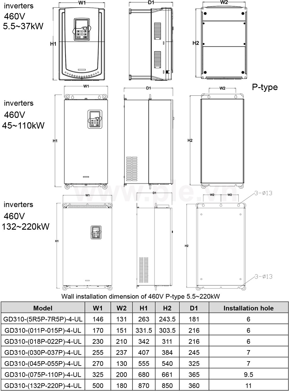 ទំហំ INVT GD310-018P-4-UL - អាំងវឺរទ័រ 3P 18.5 kW 380V~480V