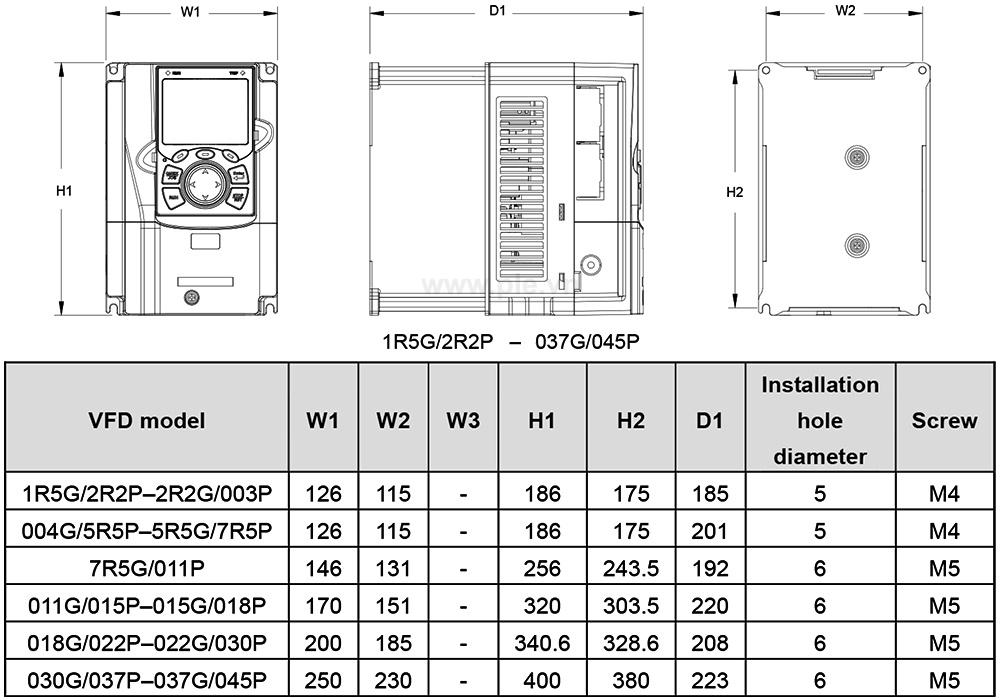 ទំហំ INVT GD350A-030G/037P-4 - អាំងវឺតទ័រ 3P 30/37 kW 380V~440V