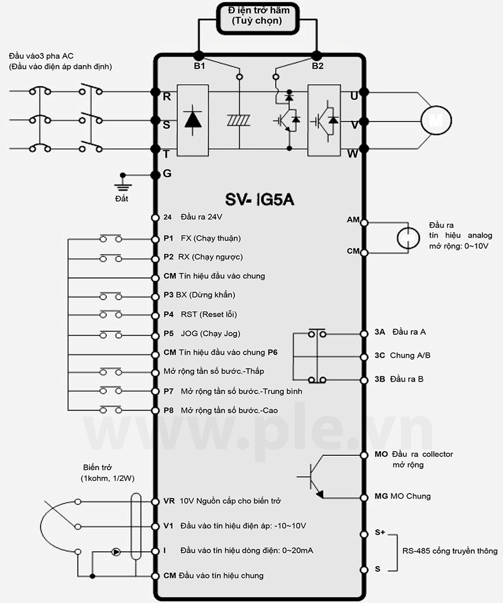 របៀបភ្ជាប់ SV075IG5A-4 អាំងវឺរទ័រ 3P 7.5kW 400V