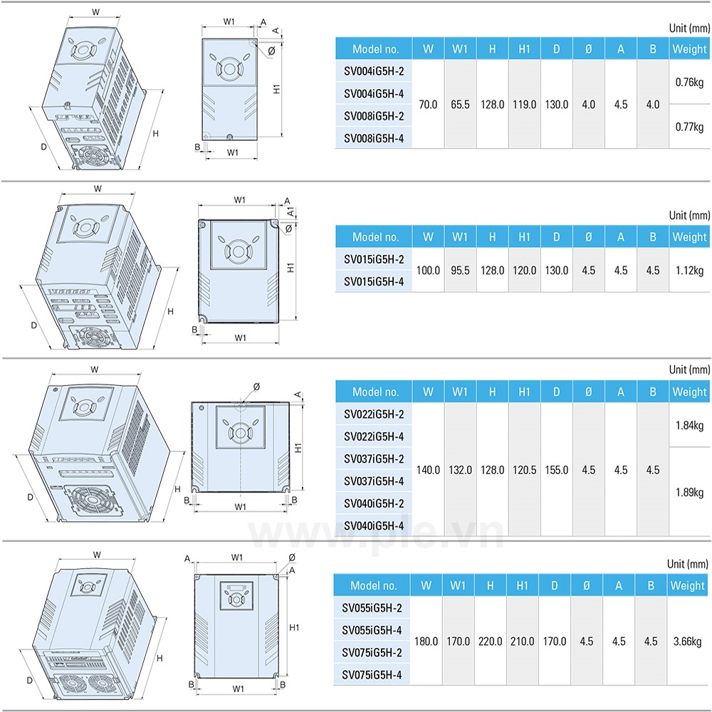 ទំហំ LS SV008IG5H-4 - អាំងវឺរទ័រ 3P 0.75kW 2.5A 400V