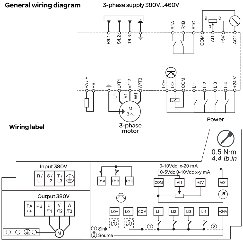របៀបភ្ជាប់ Schneider ATV310HU22N4E - អាំងវឺរទ័រ 3P 2.2kW  3HP