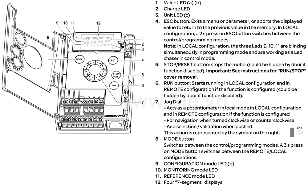 រចនាសម្ព័ន្ធ Schneider ATV310HU22N4E - អាំងវឺរទ័រ 3P 2.2kW  3HP