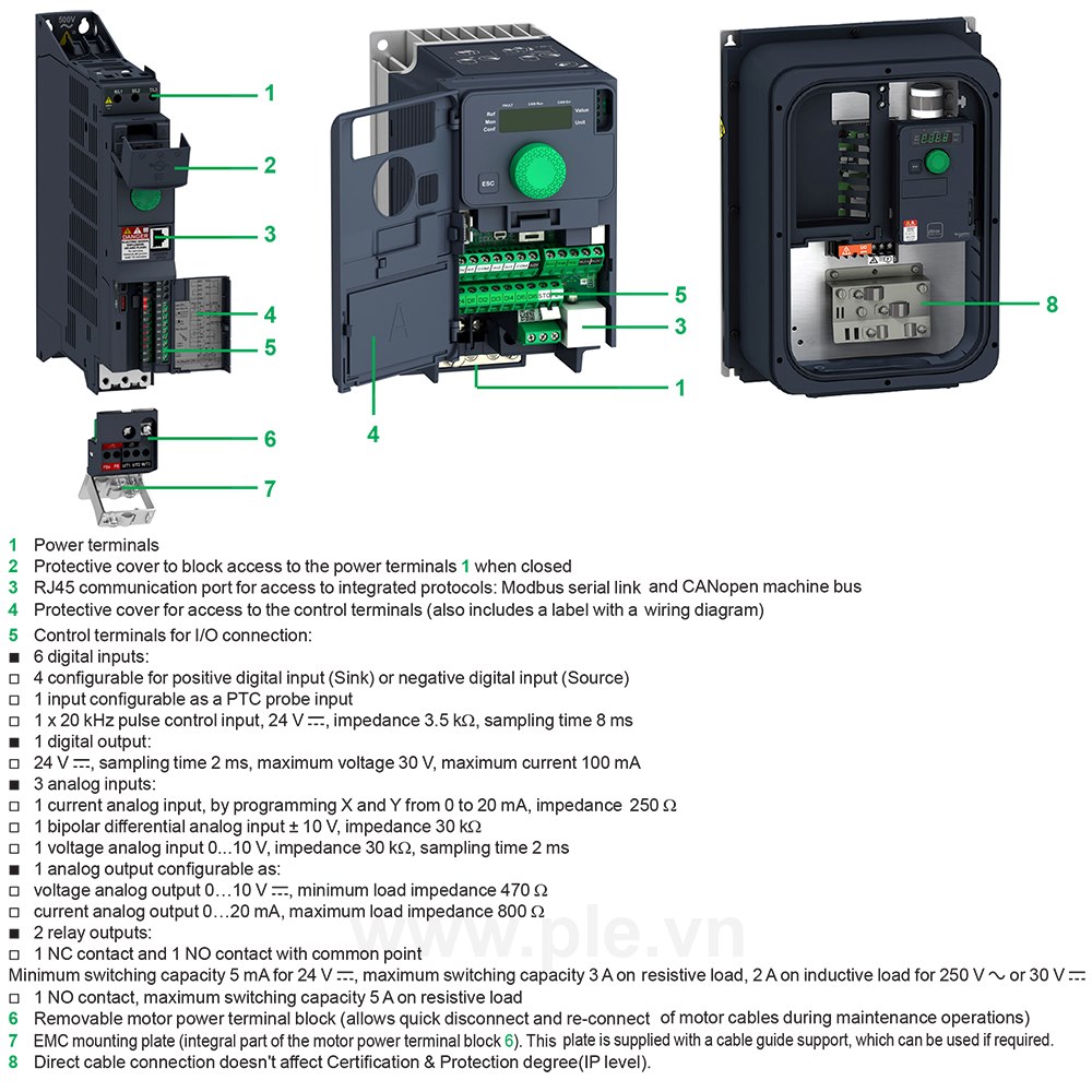 រចនាសម្ព័ន្ធ Schneider ATV320U06N4W - អាំងវឺរទ័រ 3P 0.55kW  0.75HP
