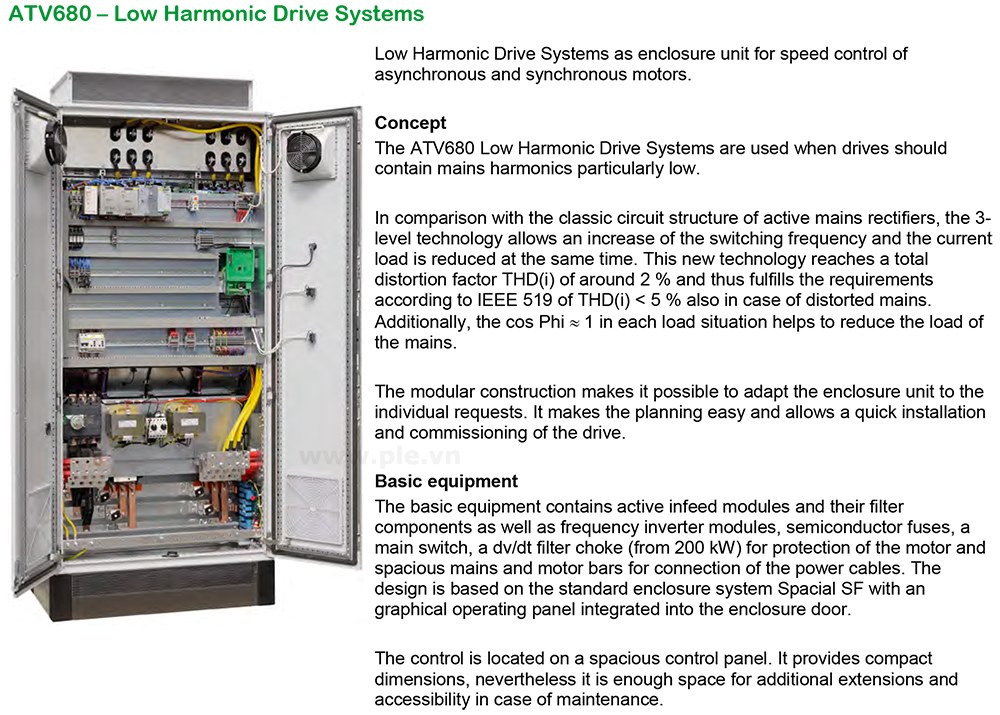រចនាសម្ព័ន្ធ Schneider ATV680C13Q4X1 - អាំងវឺរទ័រ 3P 132kW (200HP)