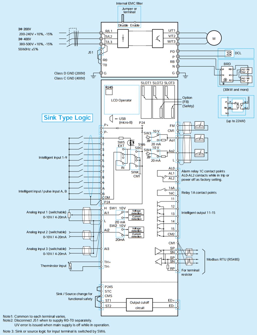 របៀបភ្ជាប់ អាំងវឺរទ័រHitachi P1-02290LFUF 45 kW 60 HP