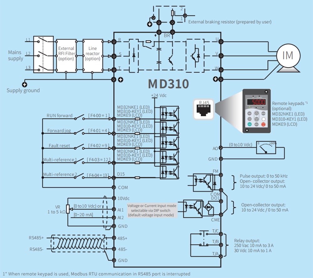 របៀបភ្ជាប់ អាំងវឺរទ័រInovance MD310T15B-INT