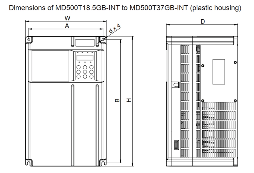 ទំហំ អាំងវឺរទ័រInovance MD500T18.5GB-INT