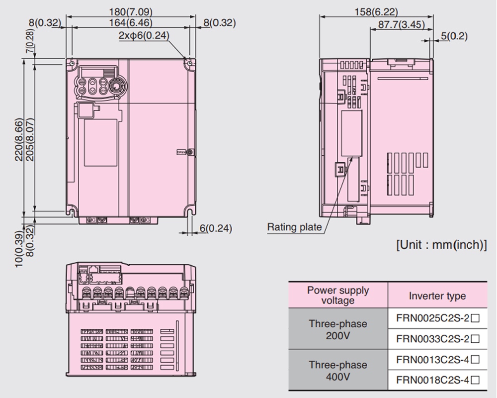 ទំហំ អាំងវឺរទ័រFuji Frenic-Mini FRN0018C2S-4A  7.5kW 10HP