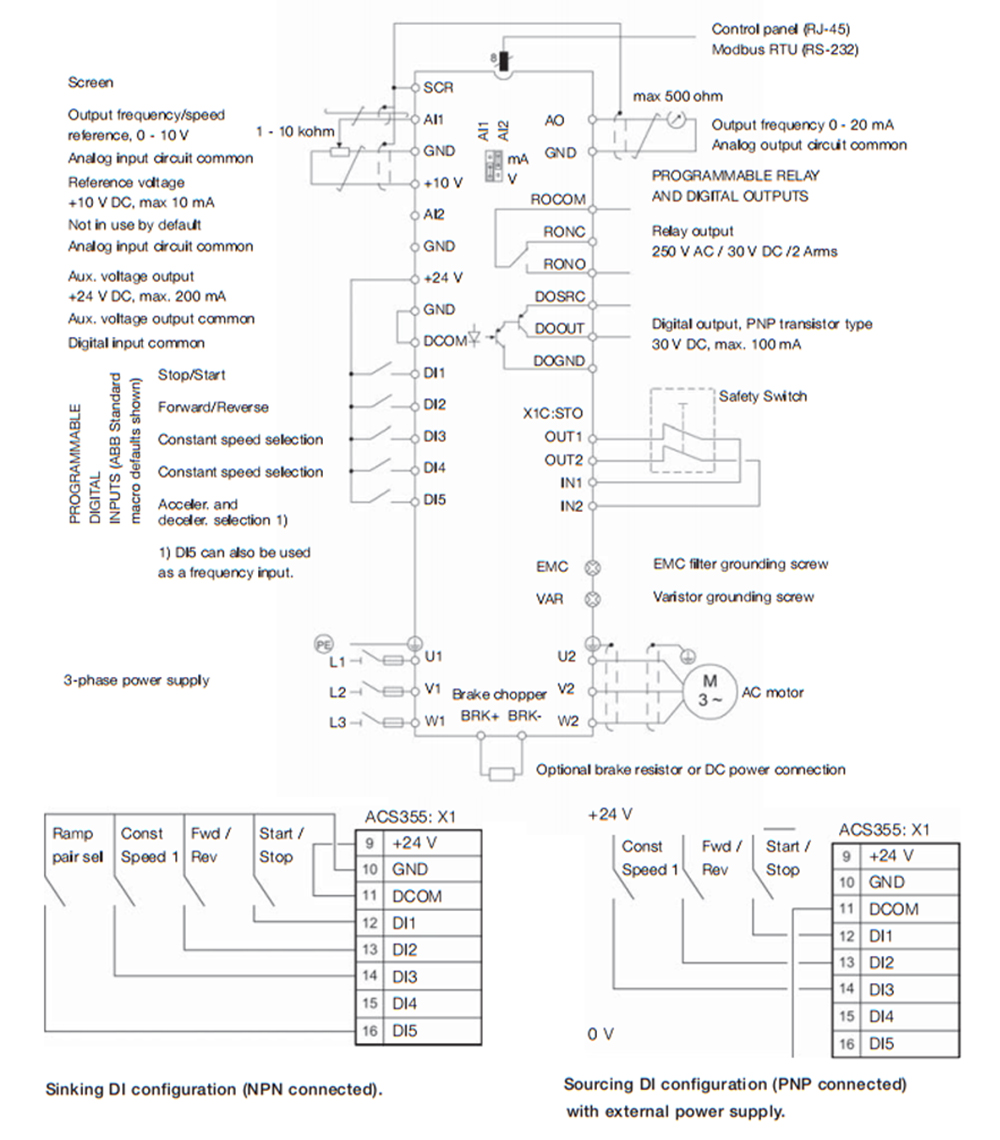 របៀបភ្ជាប់ អាំងវឺរទ័រ ACS355-03E-03A3-4 1.1kW (1.5HP)