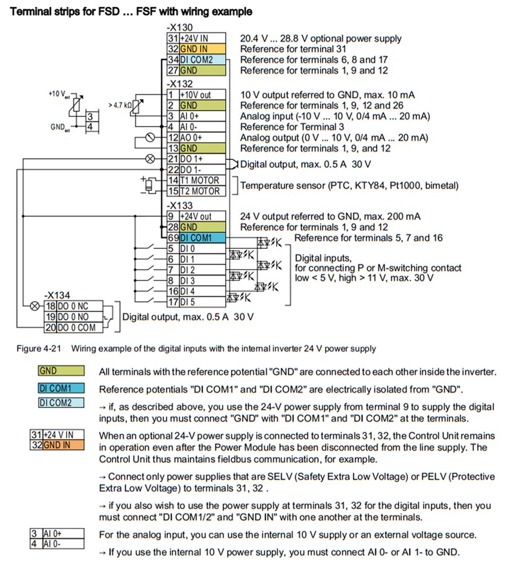របៀបភ្ជាប់ អាំងវឺរទ័រ Inverter Siemens Sinamics G120C 6SL3210-1KE32-1UF1 90kW (120HP)