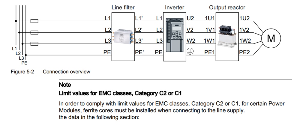 របៀបភ្ជាប់ អាំងវឺរទ័រ Inverter Siemens Sinamics G120 (PM230) 6SL3210-1NE13-1UG1 0.75kW (1HP)
