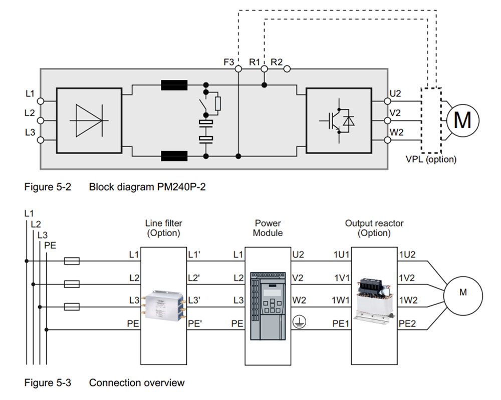 របៀបភ្ជាប់ អាំងវឺរទ័រ Inverter Siemens Sinamics G120 (PM240P-2) 6SL3210-1RE24-5UL0 18.5kW (25HP)