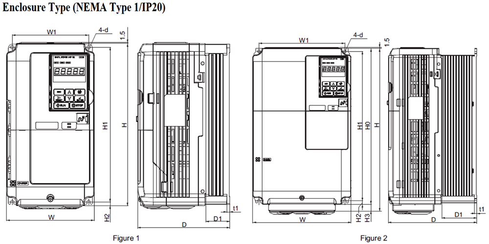 ទំហំ អាំងវឺរទ័រYaskawa CIMR-ET4A0011FAA : 5.5 kW - 7.4 HP ( tải nặng 11.1 kW - 15 HP )